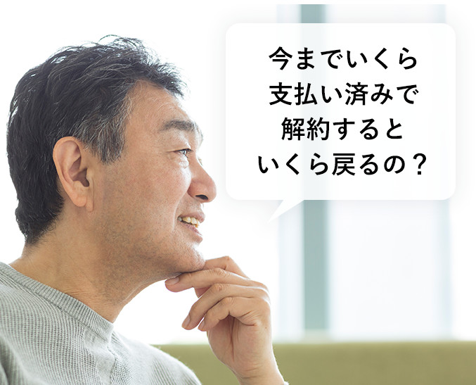 今までいくら支払い済みで解約するといくら戻るの？