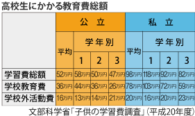 Zɂ鋳z