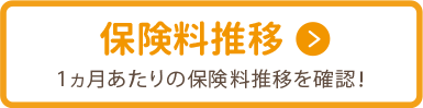 保険料推移