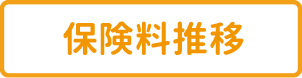 保険料推移